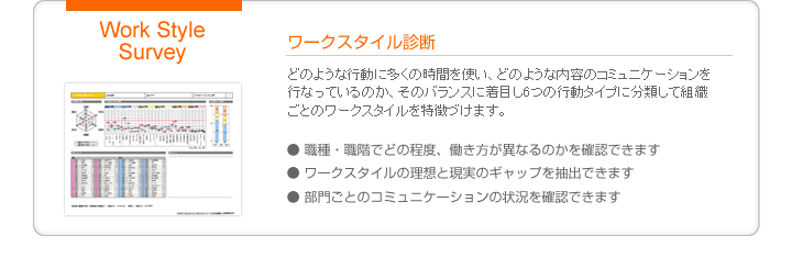 4つのサーベイメニュー/ワークスタイル診断