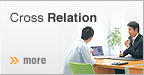 Cross Relation