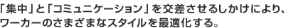 �u�W���v�Ɓu�R�~���j�P�[�V�����v�����������邵�����ɂ��A���[�J�[�̂��܂��܂ȃX�^�C�����œK������B