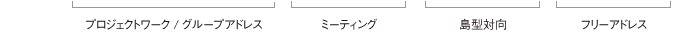 マルチユース