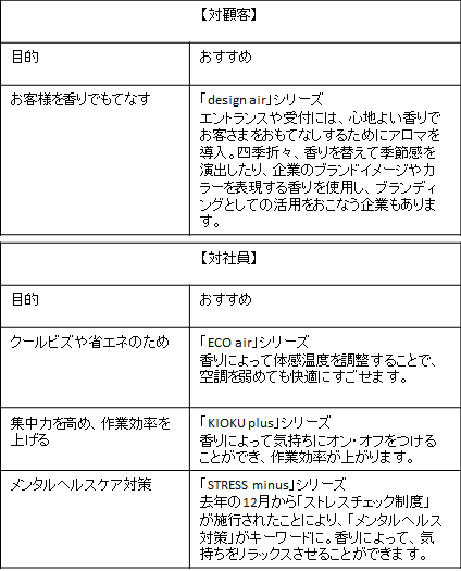aroma5.png
