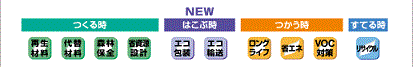 ecibatukijunstandard_img06.gif