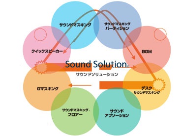 soundsolution.jpg