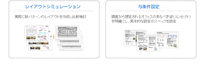 オフィス計画策定メニュー