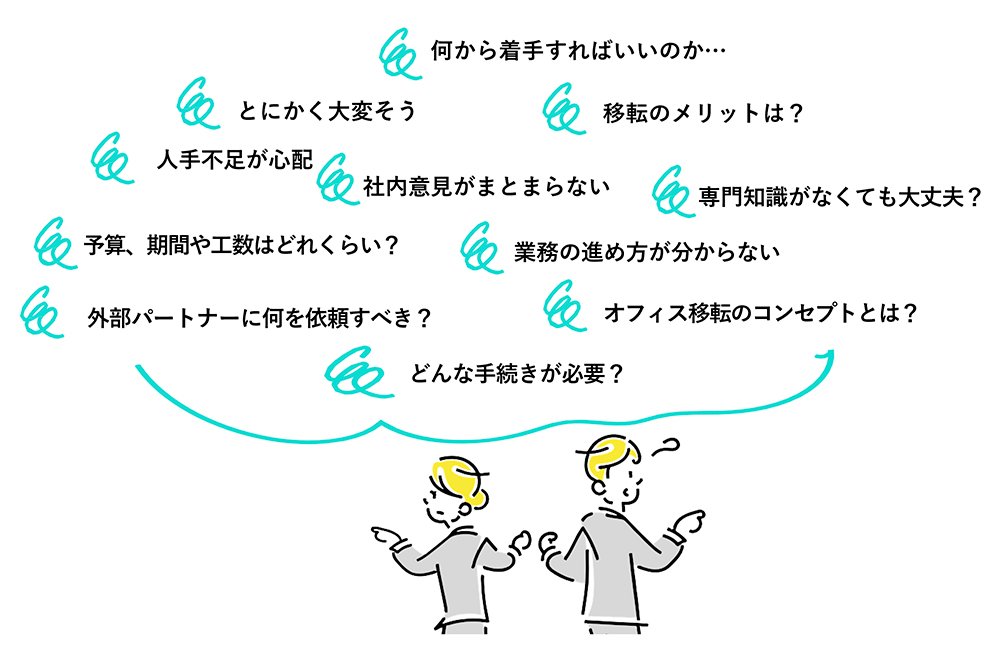 オフィスリニューアル担当者は大変？