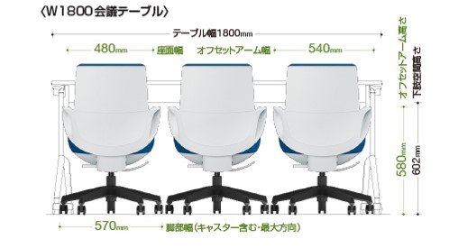 1800mmの会議テーブルには、「picora Livina(ピコラリビナ)」が3つ収まる