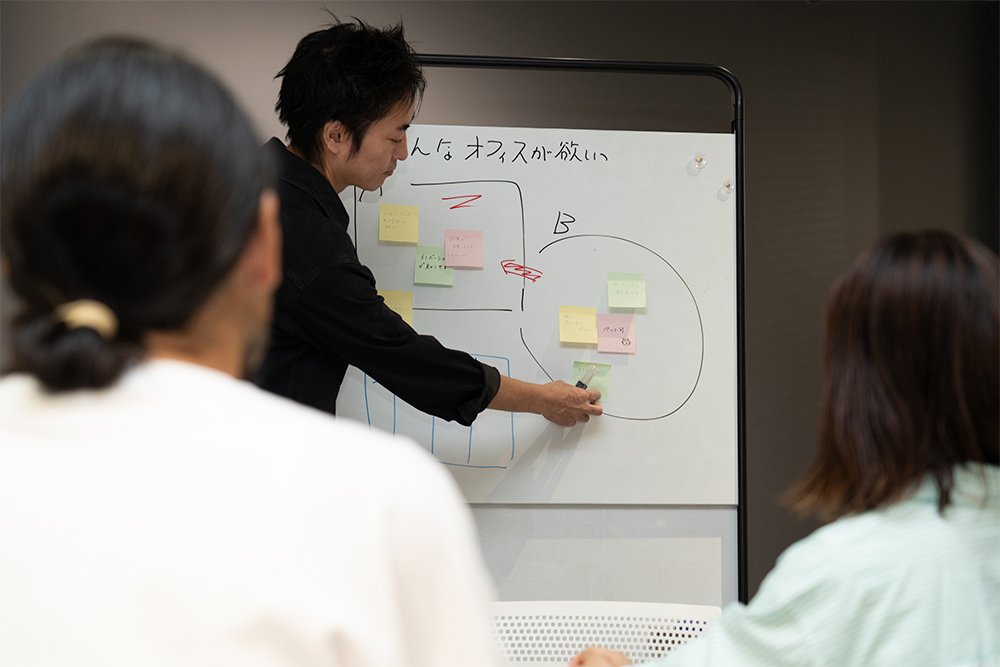 お悩み③：社内の意見がまとまらず、板挟み