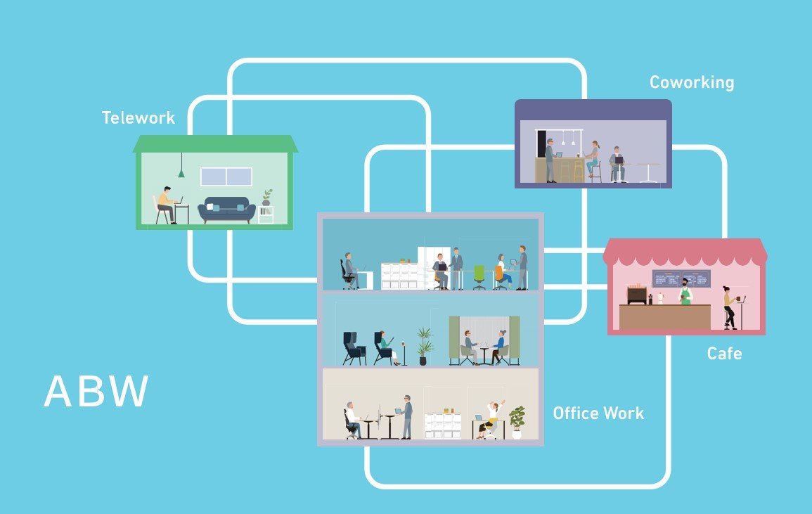 ABWとは？導入企業のオフィス事例・働き方から解説
