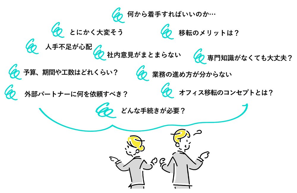 オフィス移転、何が大変？