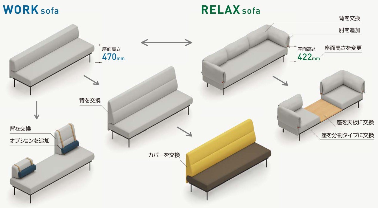 2023新製品】ワークシーンにフレキシブルに対応する、おしゃれで