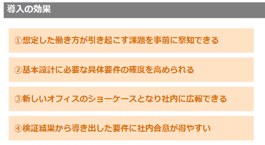 パイロット導入の効果についての説明図