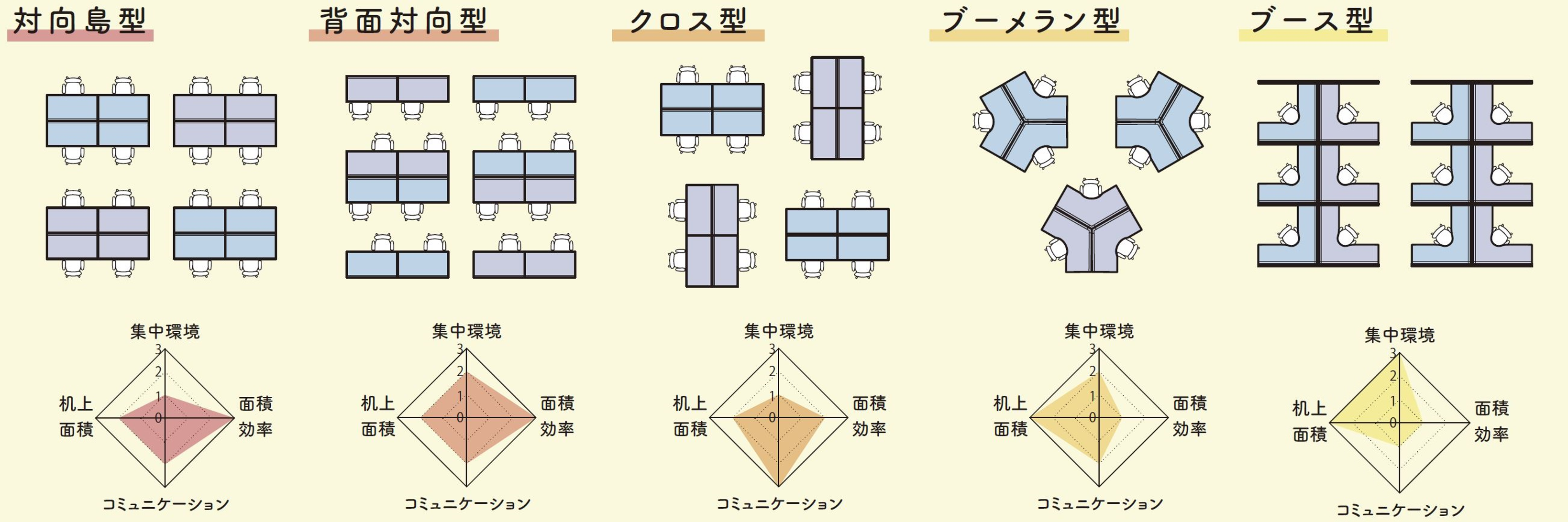 3_2024-officetrend.png