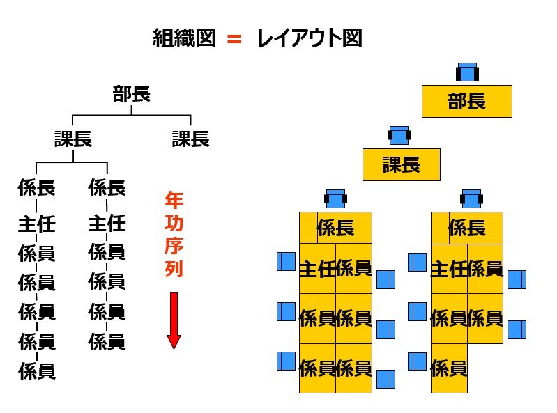 島型レイアウト_ 2022-10-24 094328.jpg