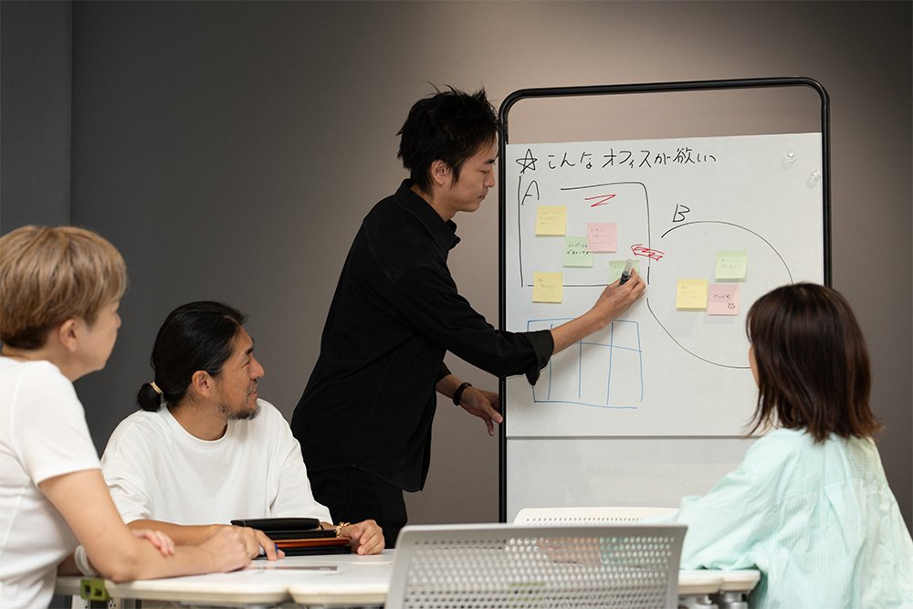1.目的・ゴールの設定(8ヶ月前)