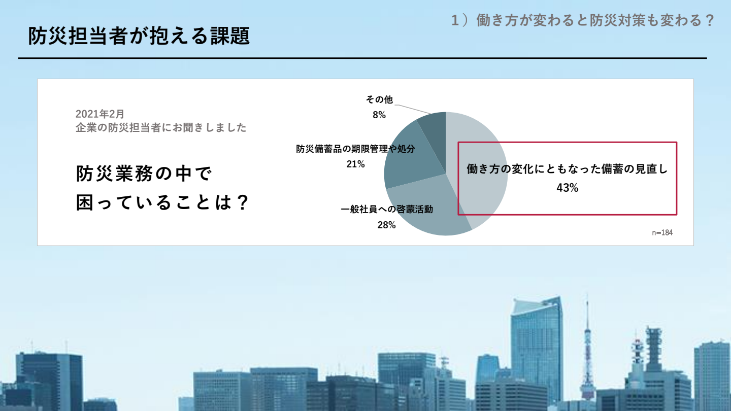 防災業務で困っていることは？