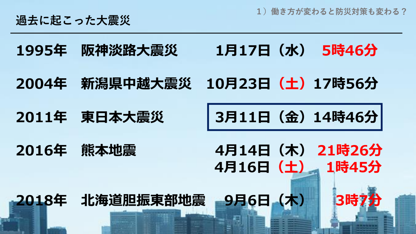 震度7の地震