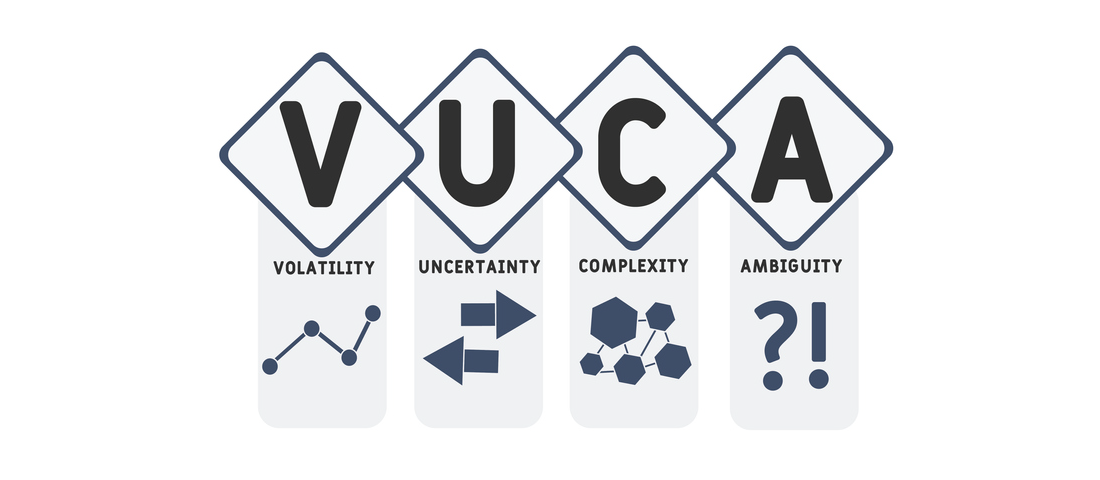 働き方用語辞典「VUCA」