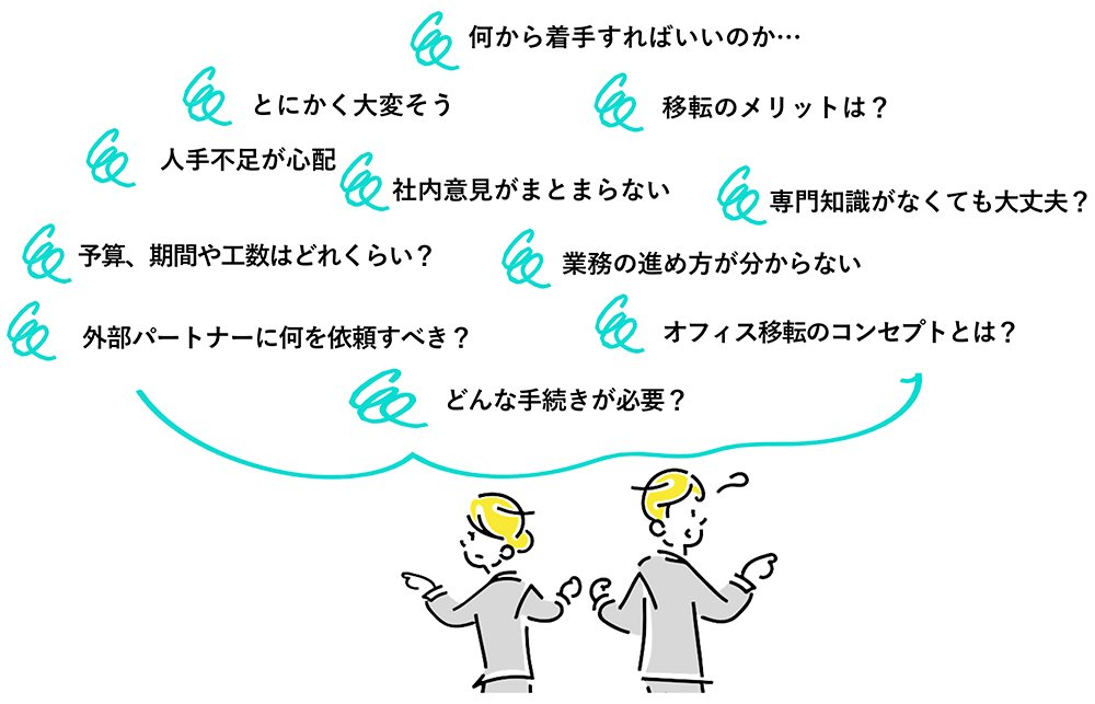 よくあるプロジェクトマネジメントの悩み