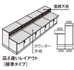 高さ違いレイアウト（標準タイプ）