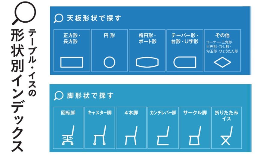 【テーブル・デスクの選び方】形で探してみよう！「テーブル・イス形状別インデックス」～テーブル編～