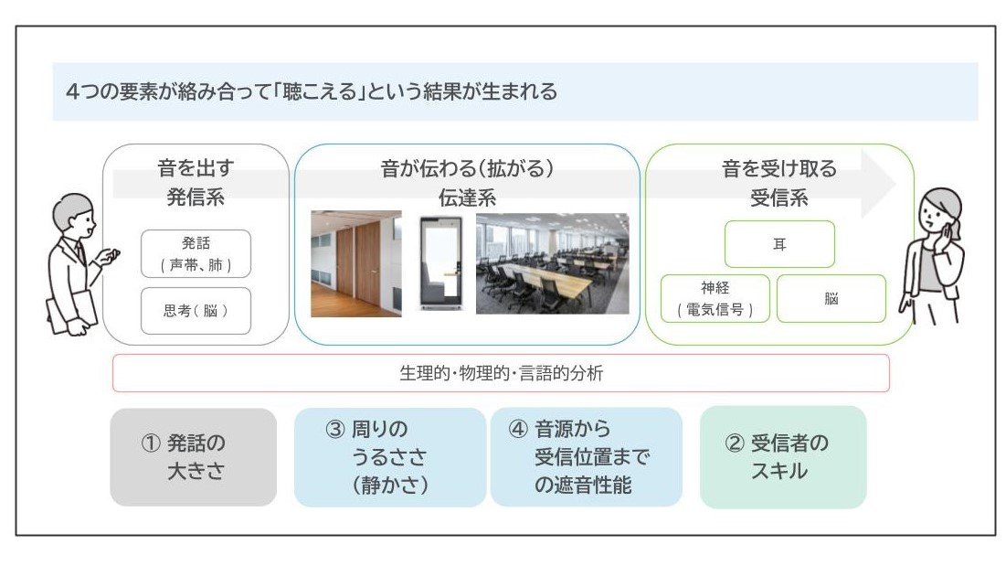 office-sound2024_img2.jpg