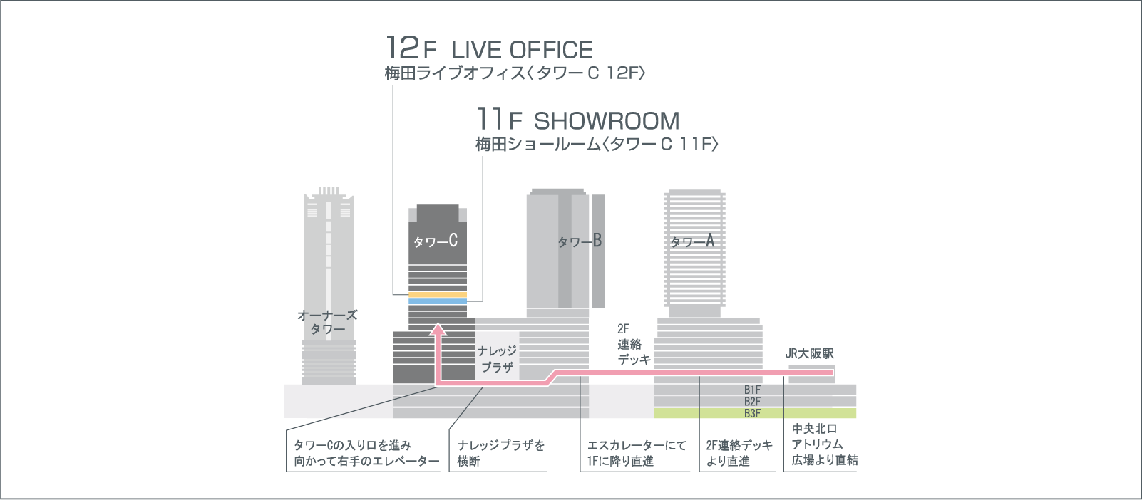 大阪会場
