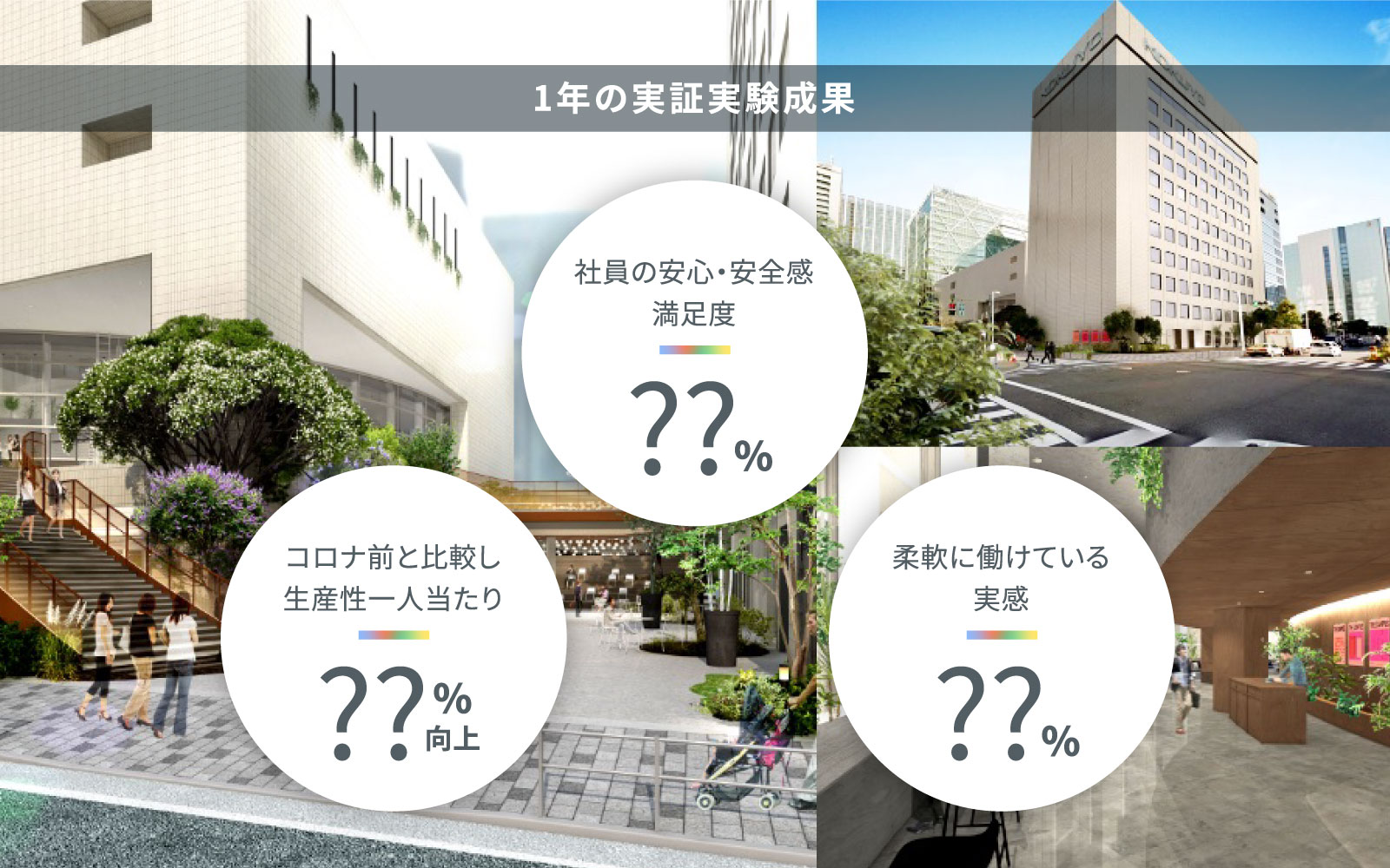 1年の実証実験成果