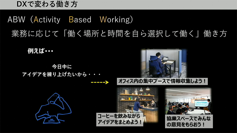 業務に応じて「働く場所と時間を自ら選択して働く」ABWの働き方