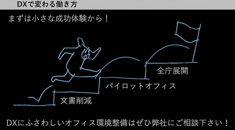 小さな成功体験を積み重ねる自治体DX時代のオフィス環境整備