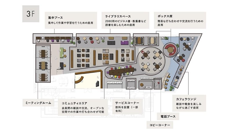 社会人を巻き込む知の拠点へ 都心型キャンパスの挑戦 関西大学梅田キャンパス Kandai Me Rise カンダイミライズ 事例レポート 納入事例 コクヨの教育空間づくり コクヨ ファニチャー
