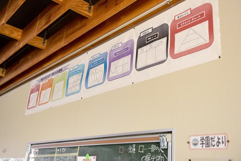 つくば市立春日学園義務教育学校】9年間を通じた学びで、論理的思考力