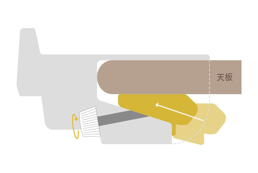 つくえ＋｜製品情報｜コクヨの教育空間づくり｜コクヨ ファニチャー