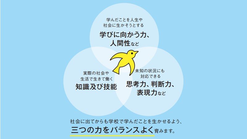学校　普通教室　机