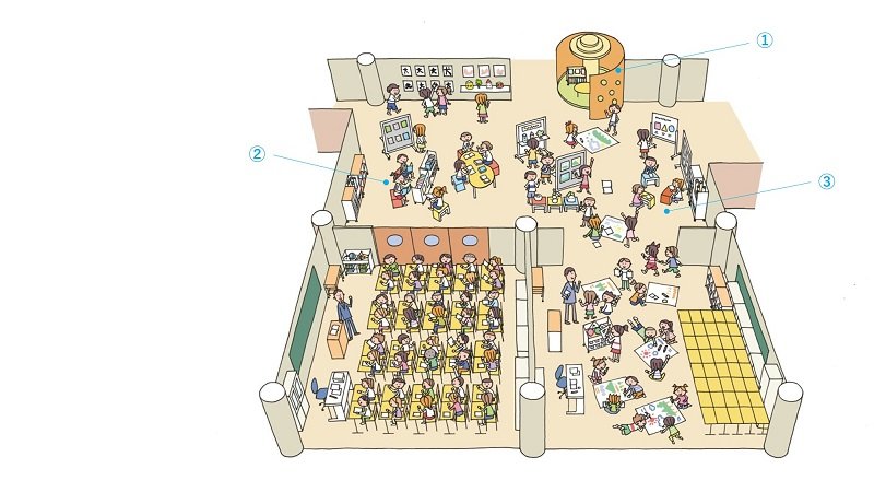 【中古】オープンスペース 環境施設計画資料集