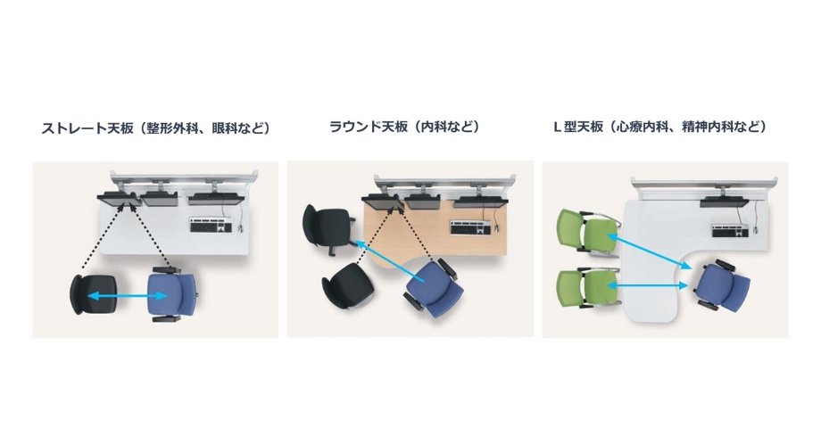 選べる天板形状