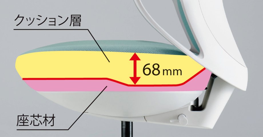 快適な座り心地（ポスチャーサポートシート）