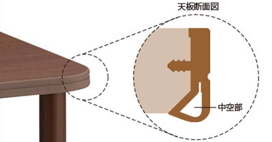 安全性やメンテナンス性に配慮した天板