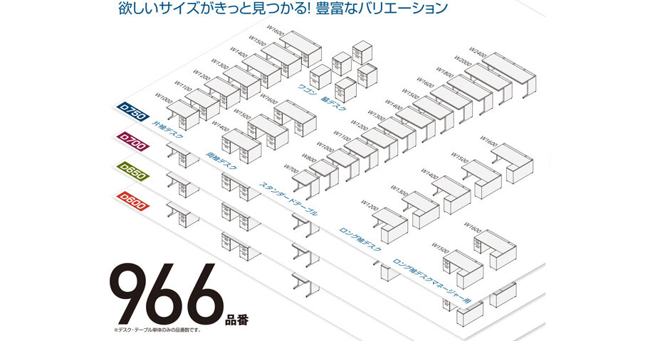 使い方にあわせて選べる奥行き4タイプ