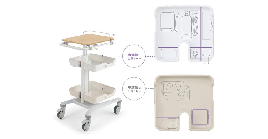 衛生管理に配慮した色違いトレー