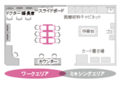 書類作業がある場合