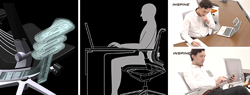 肩を中心にした動きに追従する可動範囲。パッドを後ろに下げると机に体を密着させた状態で正しい姿勢をキープできます