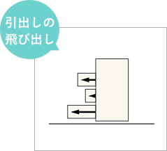 引出しの飛び出し　イメージ