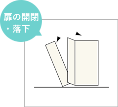 扉の開閉・落下 イメージ