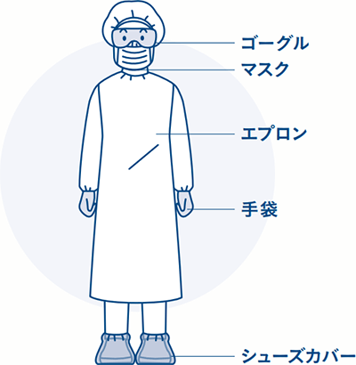 ゴミの量を知る イメージ