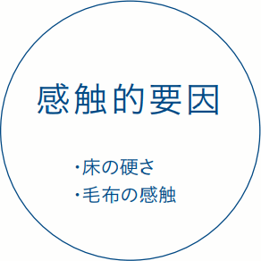 感触的要素　床の硬さ 毛布の感触