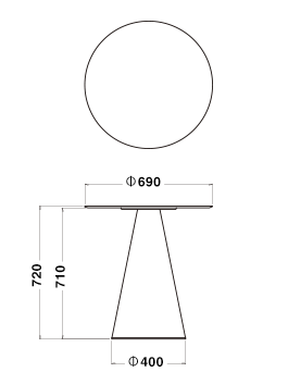 図