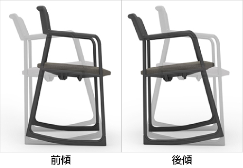 自然な揺れのなかで、最適な姿勢をサポート