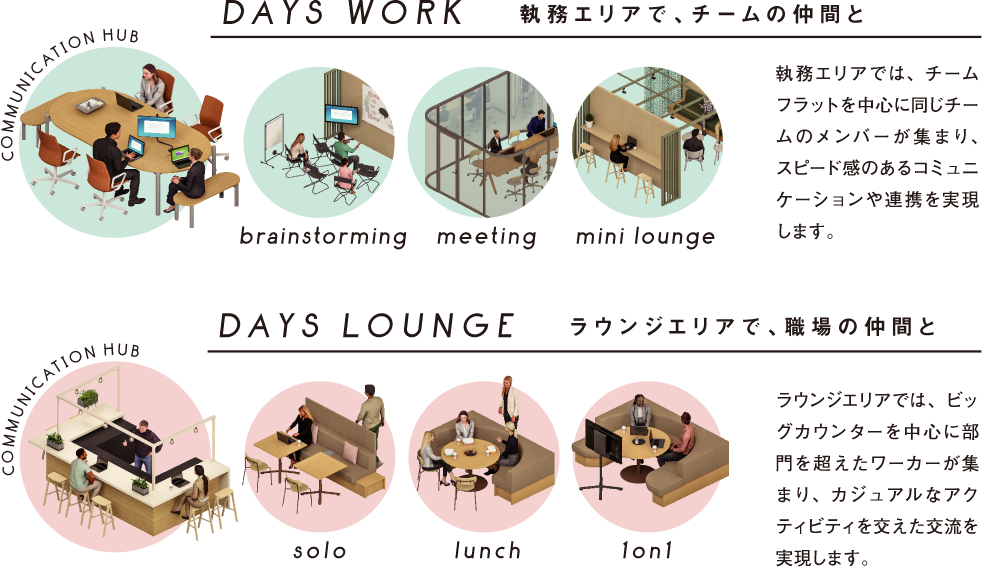 2つの空間で実現する、ボーダレスコミュニケーション
