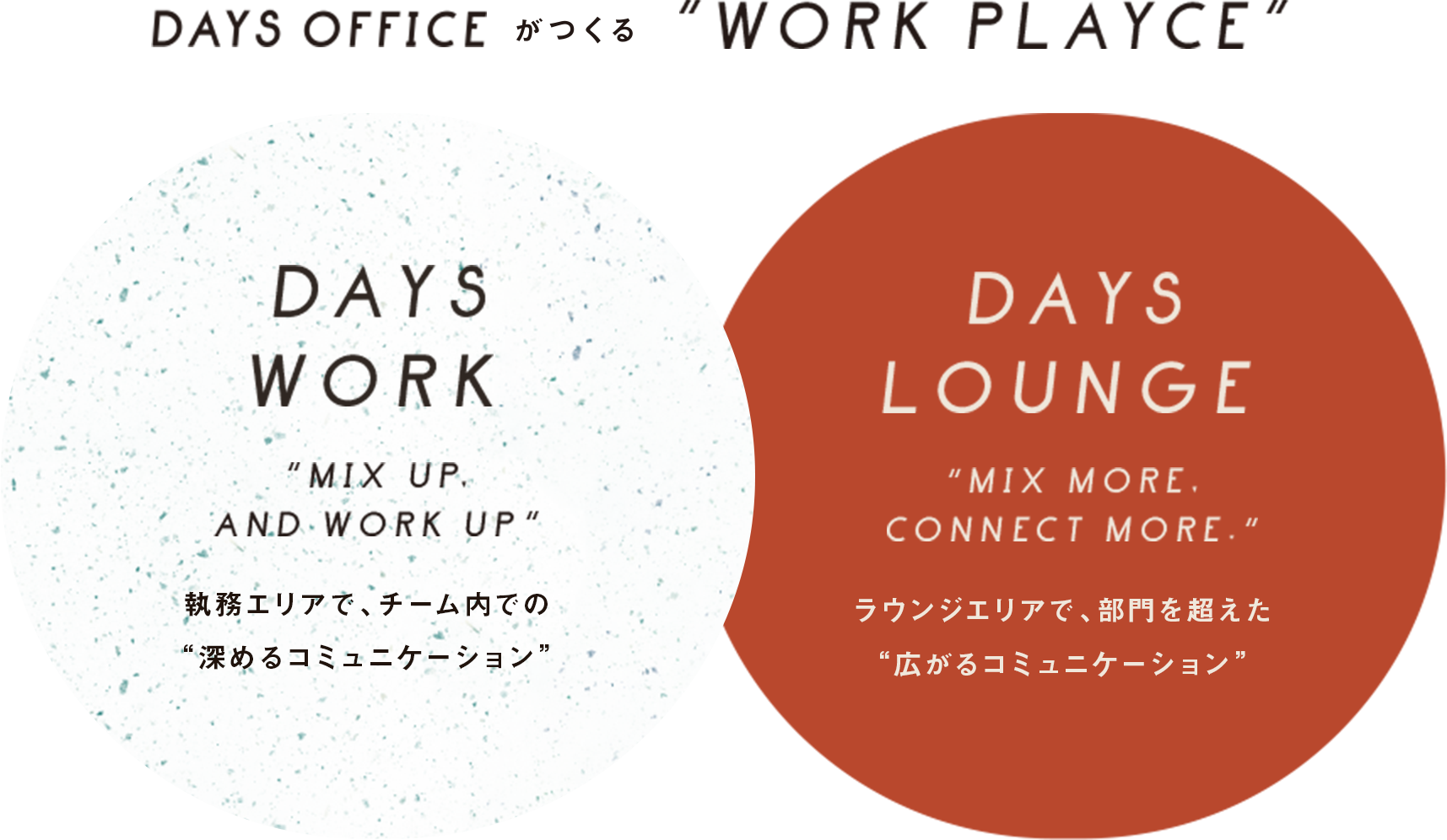 DAYS WORK - DAYS LOUNGE