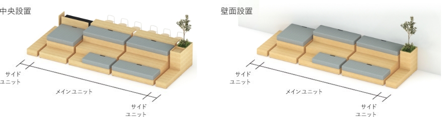 構成の仕方 図